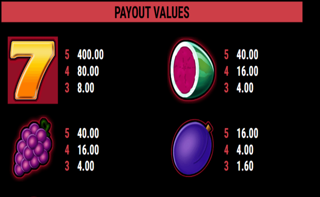 royal seven golden nights paytable