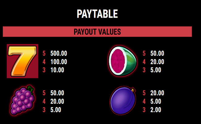 royal seven paytable