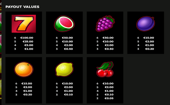 royal seven ultra flaming link paytable