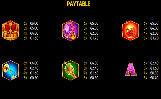 royal xmass paytable 1