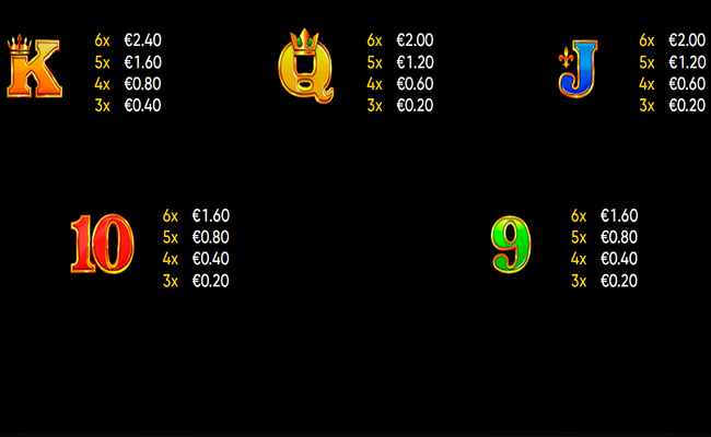 royal xmass paytable 2