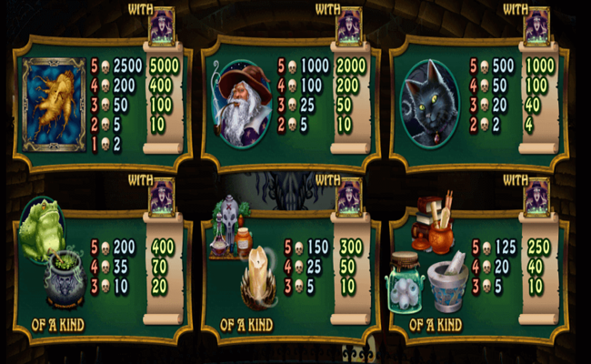 rtg witchs brew paytable