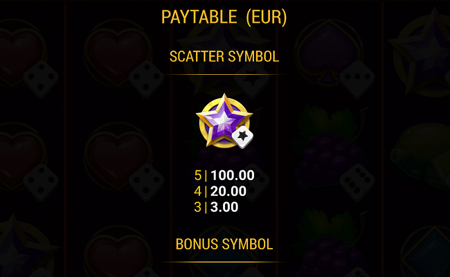 ruby joker dice paytable 1