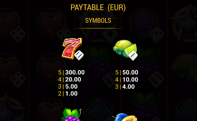 ruby joker dice paytable 3