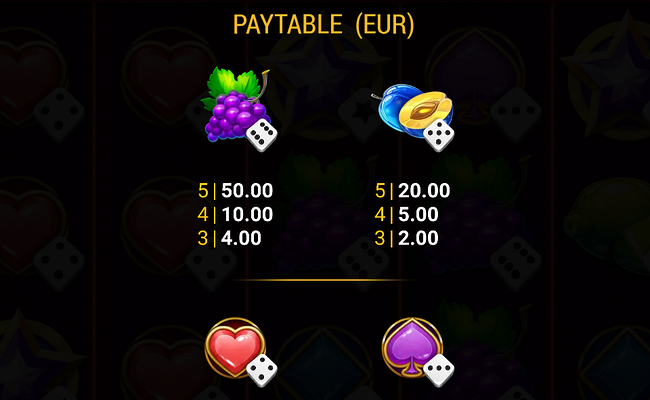 ruby joker dice paytable 4