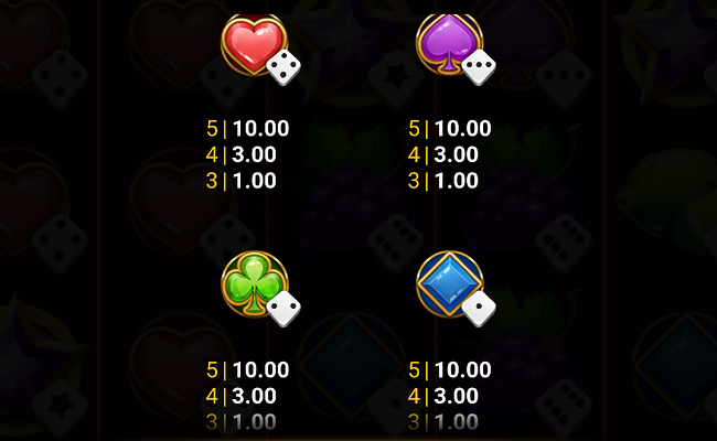ruby joker dice paytable 5