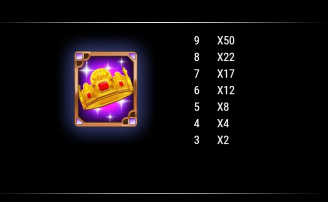 ruby riches paytable 3