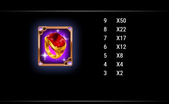 ruby riches paytable 4