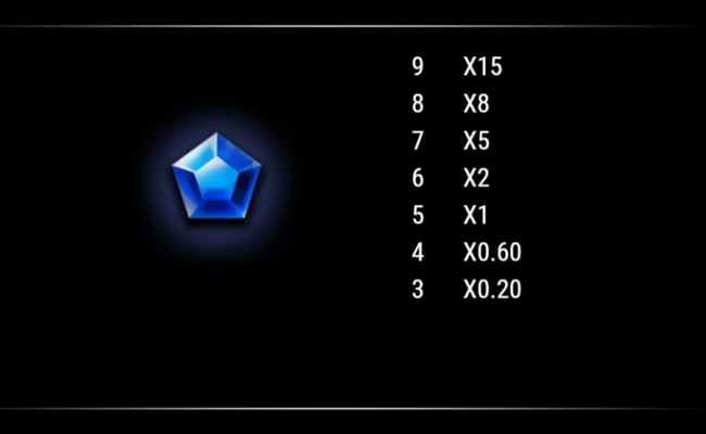 ruby riches paytable 5