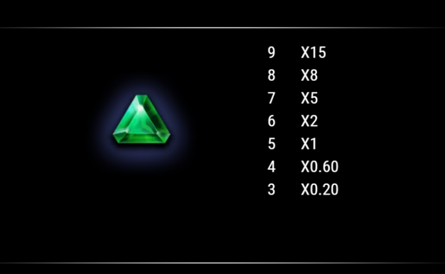 ruby riches paytable 6