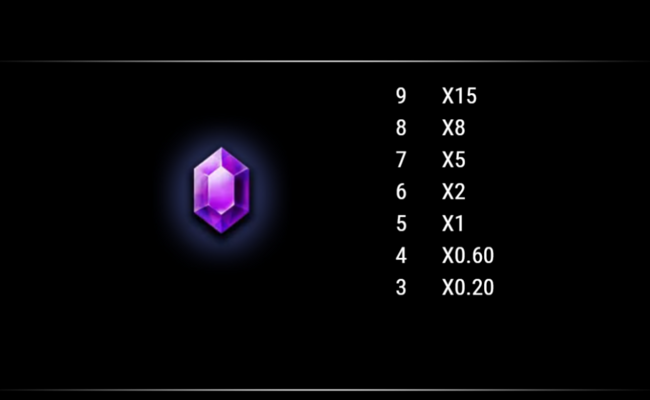ruby riches paytable 7