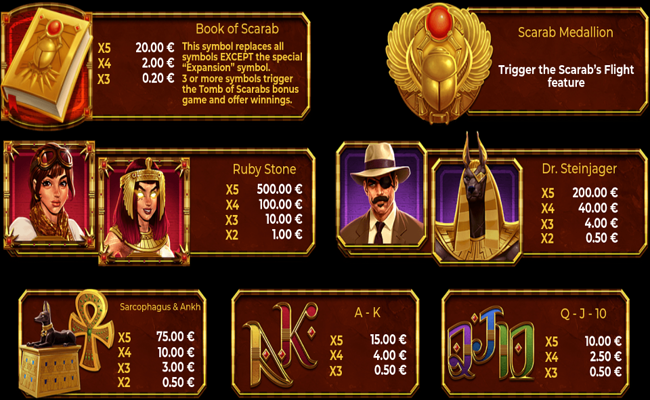 ruby stone and the book of scarab paytable