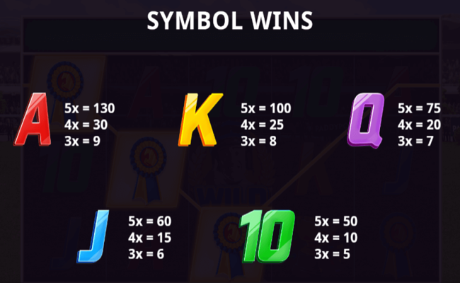 ruby walsh champions gold paytable 2