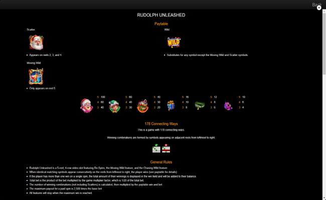 rudolph unleashed paytable