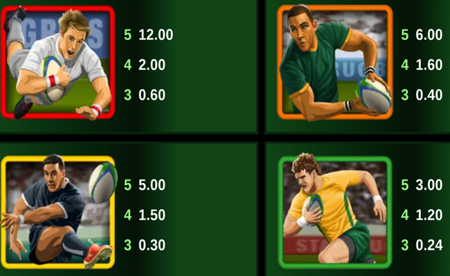 rugby star paytable 1