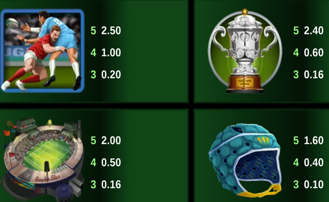 rugby star paytable 2