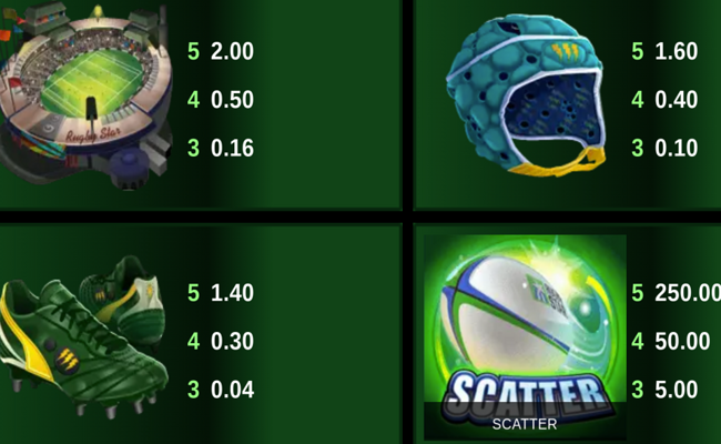 rugby star paytable 3