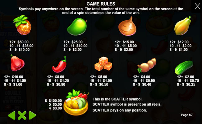 rujak bonanza paytable