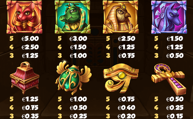 ruler of egypt paytable