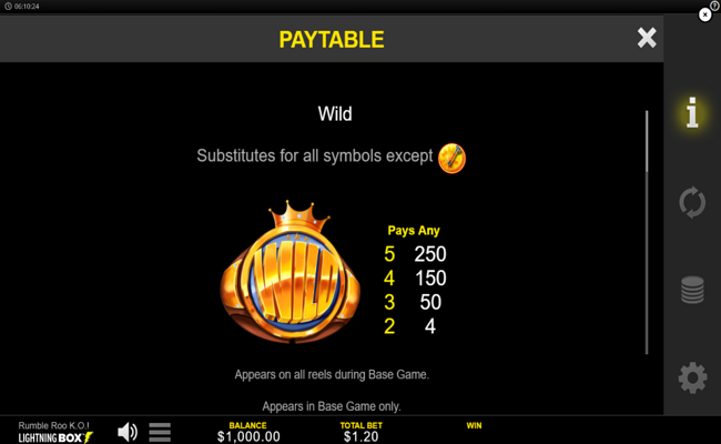 rumble roo ko ss paytable 1