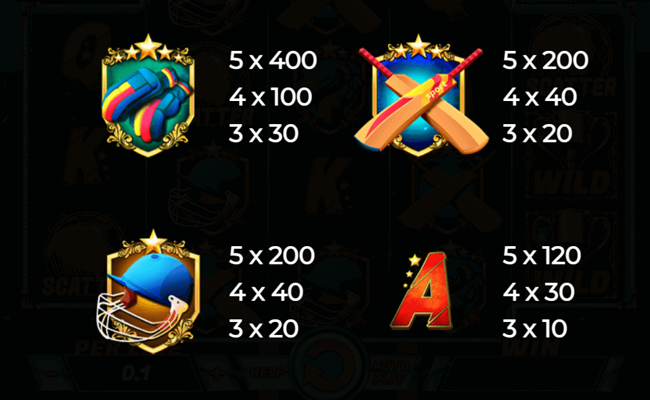 run chase paytable 3