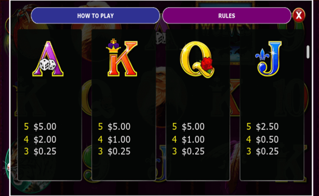 run with the wolves paytable
