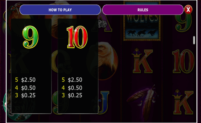 run with the wolves paytable3
