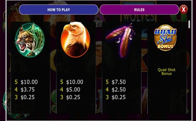 run with the wolves paytable4