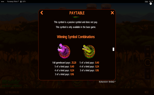 runaway rhino paytable 1
