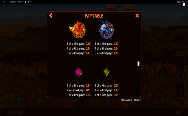 runaway rhino paytable 2