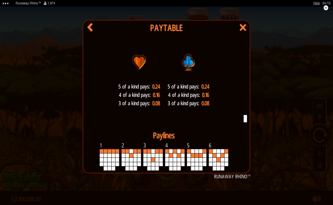 runaway rhino paytable 3