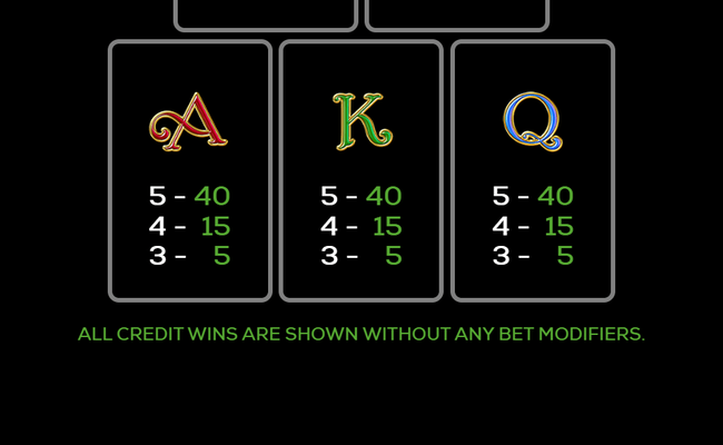 russian wolf paytable 2