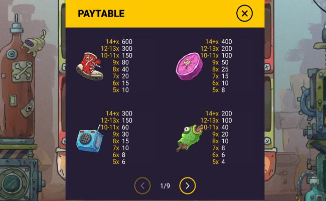 rust world paytable 1