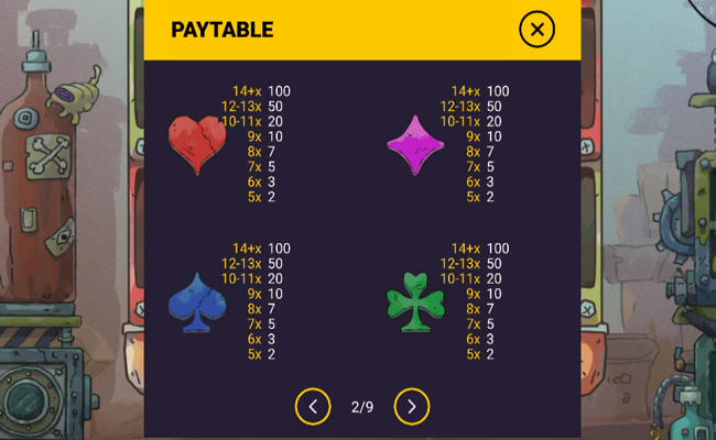 rust world paytable 2
