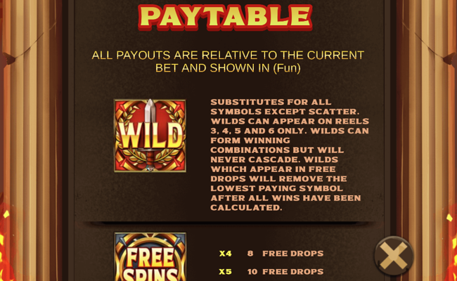 ryse of rome paytable 1