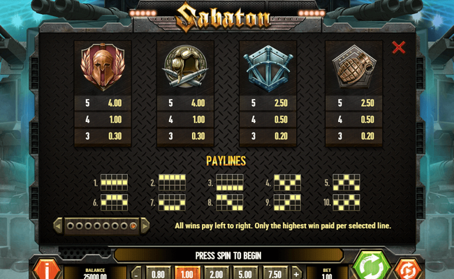 sabaton paytable 2