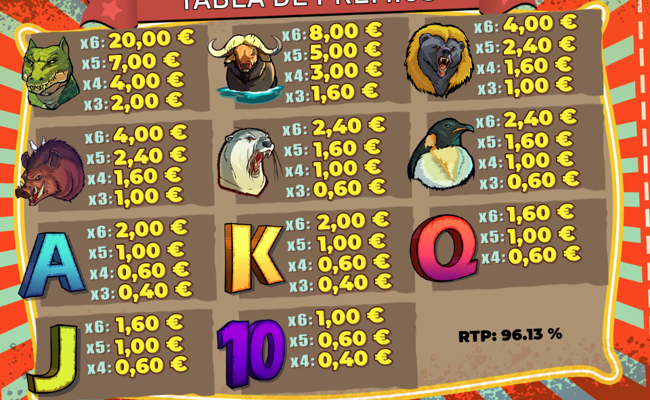 sabin of chazos paytable
