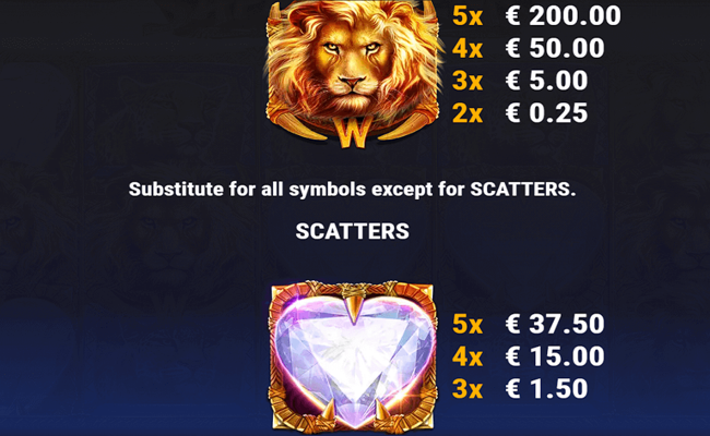 safari gems paytable 1