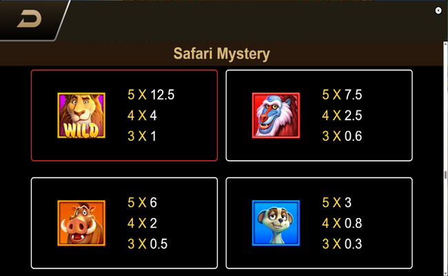 safari mystery paytable 1