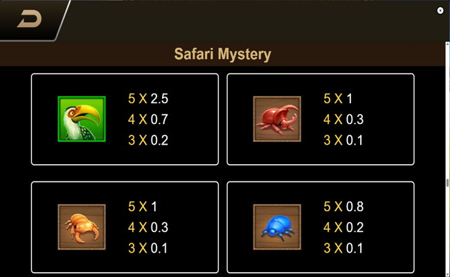 safari mystery paytable 2