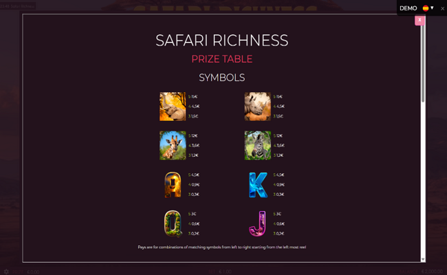 safari richness paytable 1