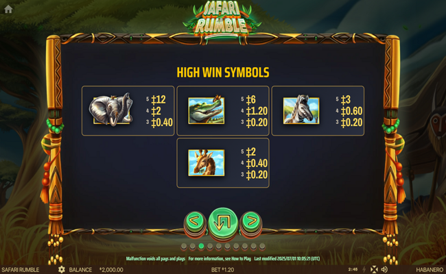 safari rumble paytable 2