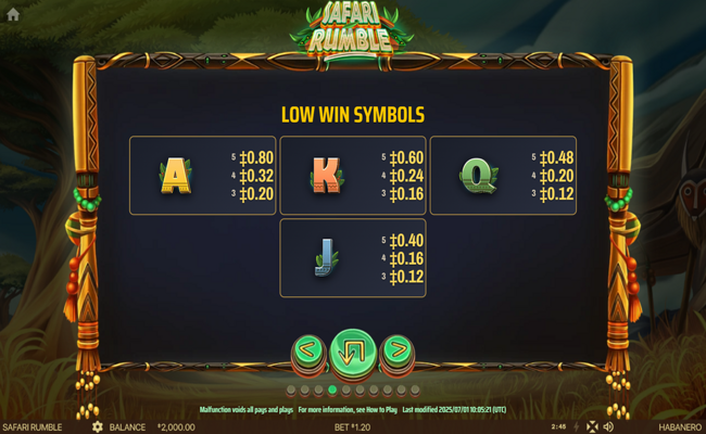 safari rumble paytable 3