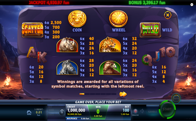 safari ways deluxe paytable