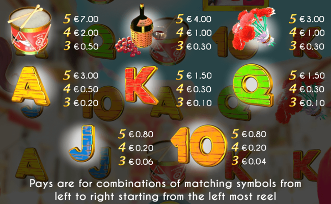 saint fermin paytable 2