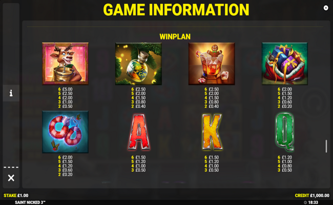 saint nicked 3 paytable 1