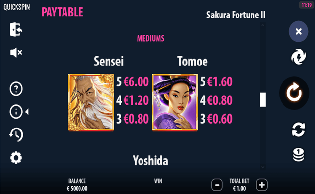 sakura fortune ii paytable 1