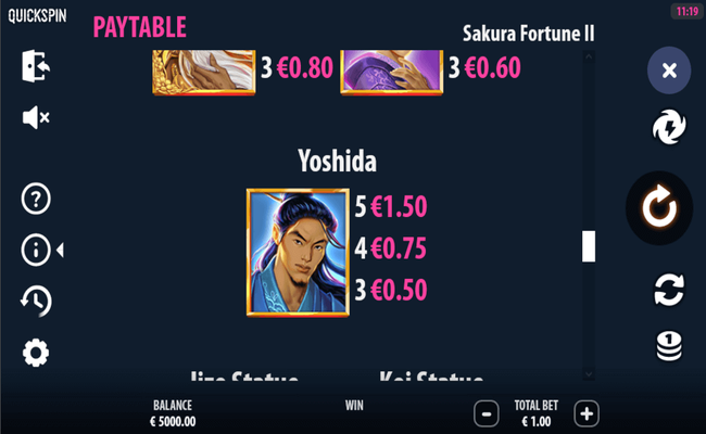 sakura fortune ii paytable 2