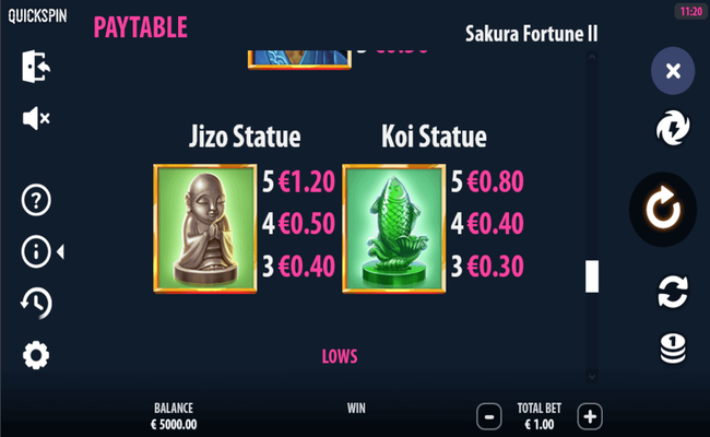 sakura fortune ii paytable 3