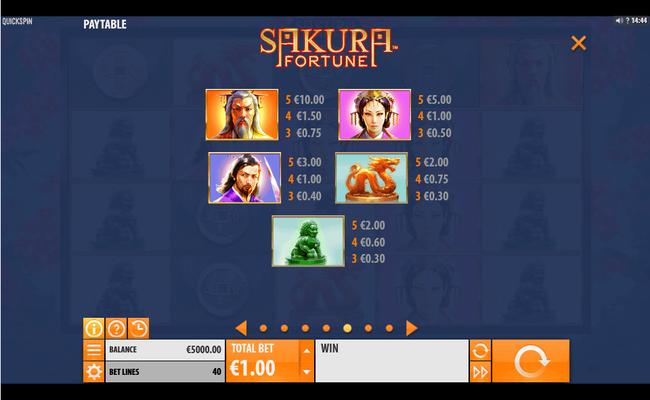 sakura fortune paytable 1